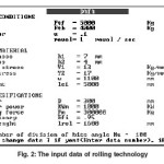 Fig. 2: The input data of rolling technology