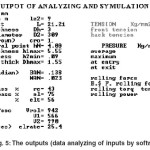 Fig. 5: The outputs (data analyzing of inputs by software)