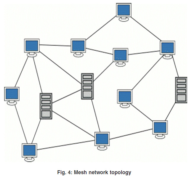 Wireless Mesh Networks Reliability And Flexibility Oriental Journal 