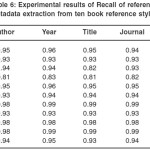 Table 6