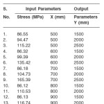 Table 1