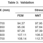 Table 3