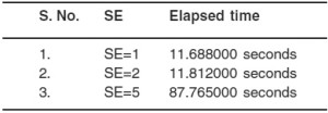 Vol_3_No_1_con_bee_table_1