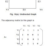 Figure 18