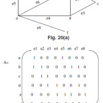 Figure 20
