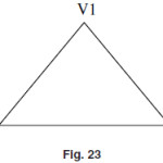 Figure 23