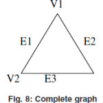 Figure 8