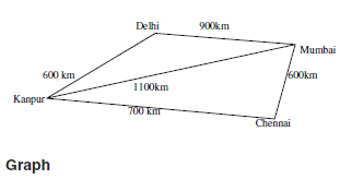 Vol4_No1_bac_vai_grp_1