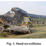 Fig. 1: Head-on-collision