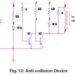 Fig. 13: Anti-collision Device