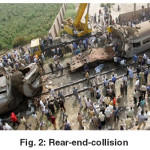 Fig. 2: Rear-end-collision