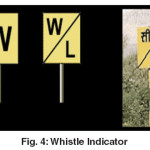 Fig. 4: Whistle Indicator
