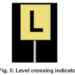 Fig. 5: Level crossing indicator