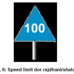Fig. 6: Speed limit dor rajdhani/shatabdi