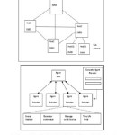Fig. 2: MAISID Architecture