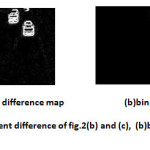 Figure(3):(a)gradient difference of fig.2(b) and (c),  (b)binaries of  fig.3(a)