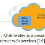 Figure 1: Mobile clients accessing the Internet web services [19]