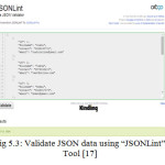 Fig 5.3: Validate JSON data using “JSONLint” Tool [17]