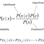 Figure `1