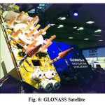 Fig. 6: GLONASS Satellite