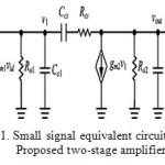 Fig 1. Small signal equivalent circuit of the Proposed two-stage amplifier