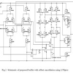 Fig.2. Schematic of proposed buffer with offset cancellation using LTSpice