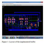 Figure 5. Layout of the implemented buffer
