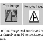 Fig .6 Test Image and Retrieved Image.      This  algorithm gives us 98 percentage of  successful  recognition rate.