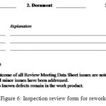Figure 6: Inspection review form for rework phase