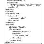 Figure1: XML data mode based tree