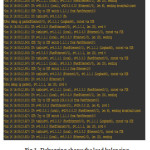 Fig.3. Debugging shows the load balancing
