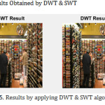 Fig.5. Results by applying DWT & SWT algorithm