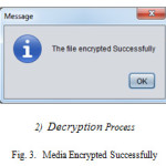Fig. 3.	Media Encrypted Successfully