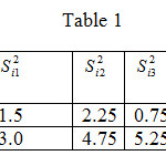 Table1