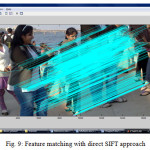 Fig. 9: Feature matching with direct SIFT approach