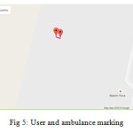Fig 5: User and ambulance marking