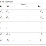 Table 1: In tabular form we can write