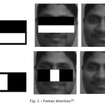Fig. 3. - Feature detection.[6]