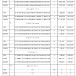 Table 1. Comparison of different methods