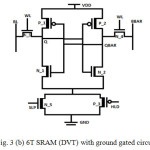 Fig. 3 (b) 6T SRAM (DVT) with ground gated circuit  
