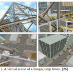 Fig 1. A virtual scene of a bunge-jump tower. [26]