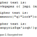 Figure 2. Encrypted text