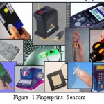 Figure 1.Fingerprint Sensors