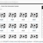 Figure 3: ICRISAT’s Krishi Vani Information System – A Data warehouse