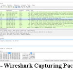 Figure 4- Wireshark Capturing Packet Data