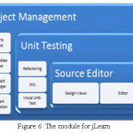 Figure 6: The module for jLearn