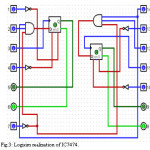 Fig.3: Logisim realization of IC7474.
