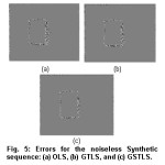 Fig. 5: Errors for the noiseless Synthetic sequence: (a) OLS, (b) GTLS, and (c) GSTLS
