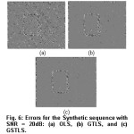 Fig. 6: Errors for the Synthetic sequence with SNR = 20dB: (a) OLS, (b) GTLS, and (c) GSTLS.