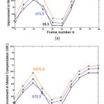 Vol10_No3_Opt_MAR_Fig8